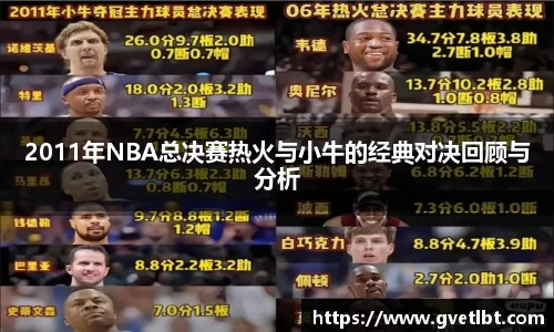 2011年NBA总决赛热火与小牛的经典对决回顾与分析
